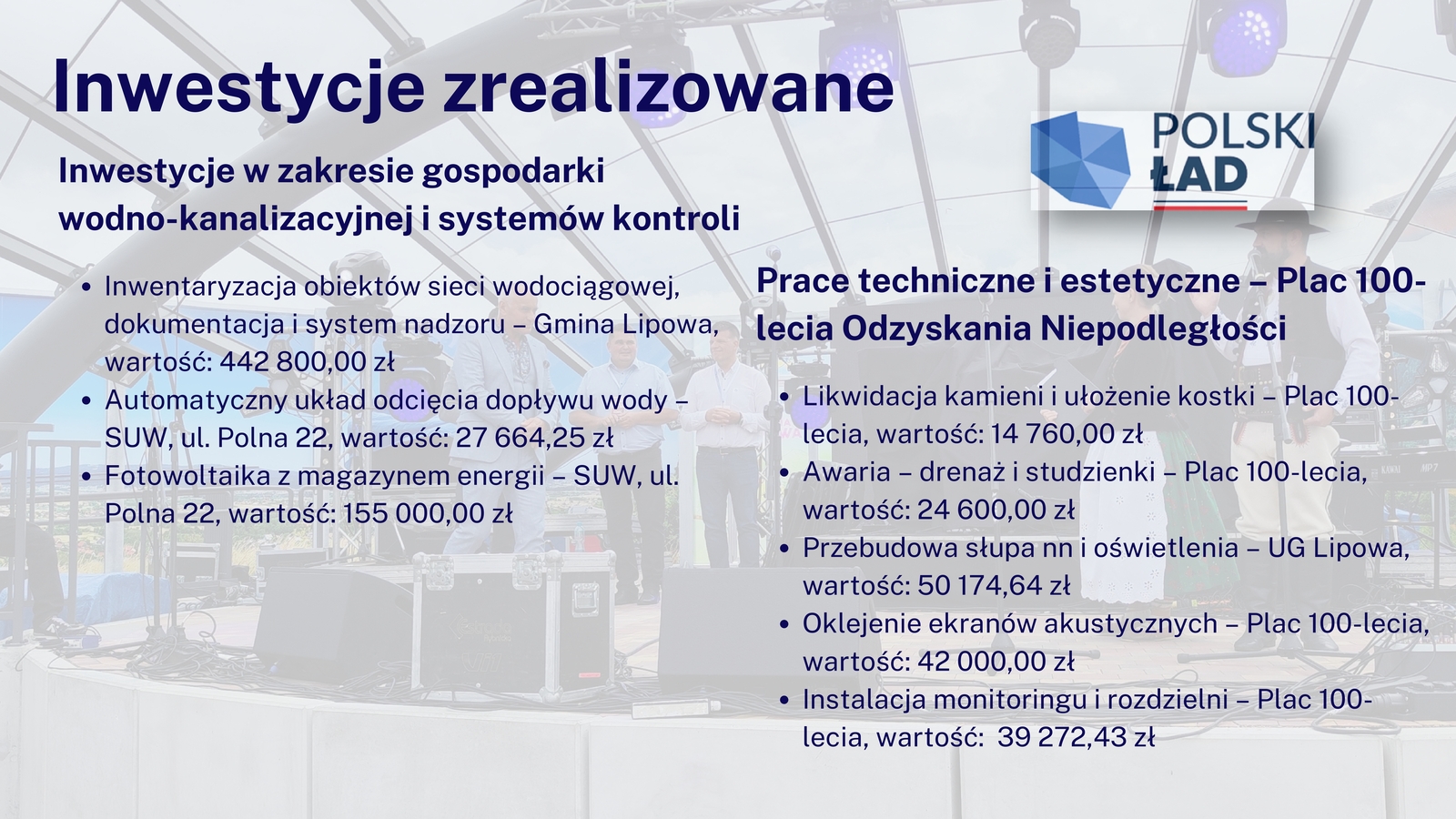 GMINA LIPOWA_podsumowanie roku_page-0012