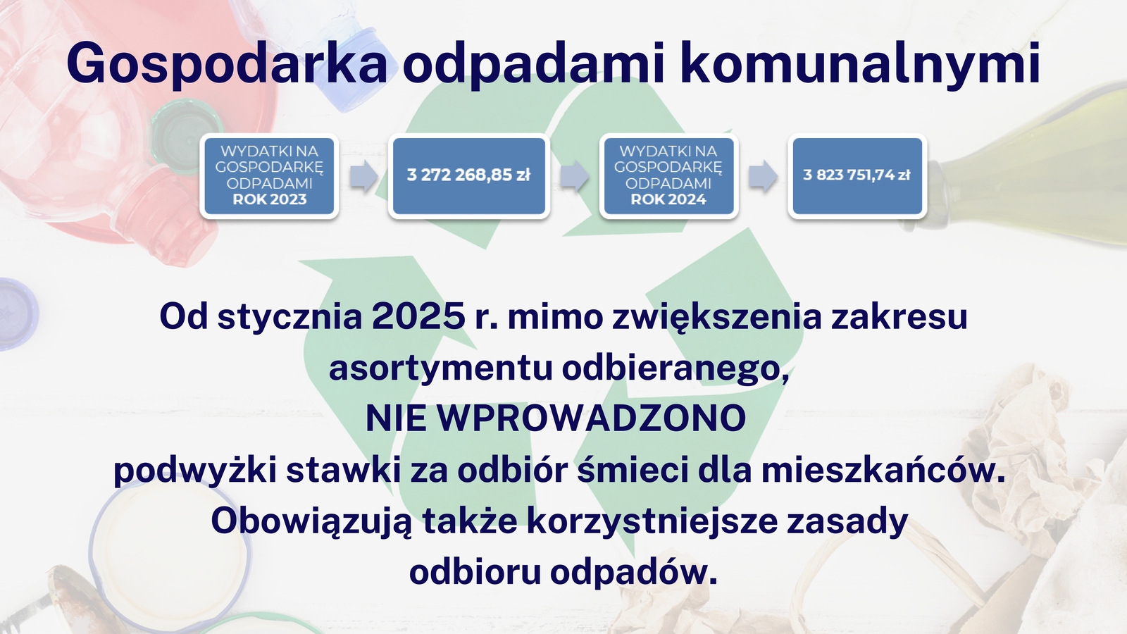 GMINA LIPOWA_podsumowanie roku_page-0024