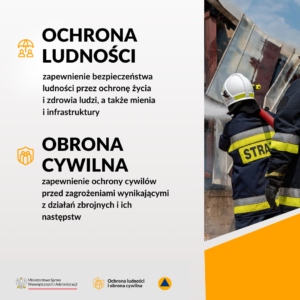 Gmina Lipowa wzmacnia system ochrony ludności