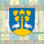 Harmonogram odbioru odpadów 2026